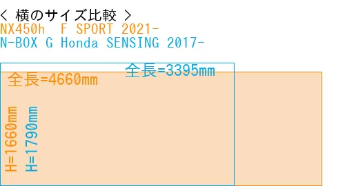 #NX450h+ F SPORT 2021- + N-BOX G Honda SENSING 2017-